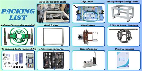 Image result for CAMFive Embroidery Machine Tutorials