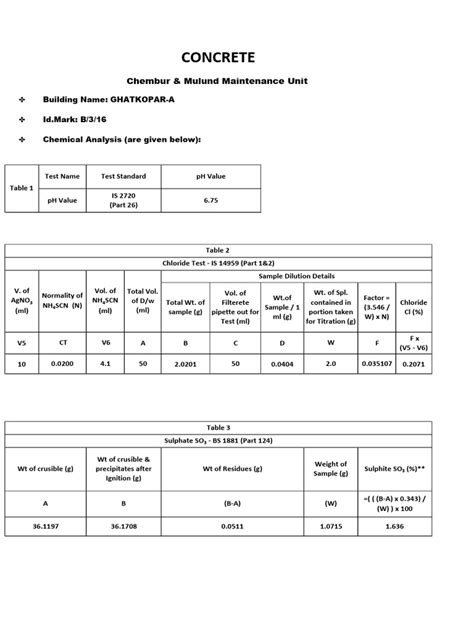 Chemical Sample Calculation | PDF | Analytical Chemistry | Chemistry