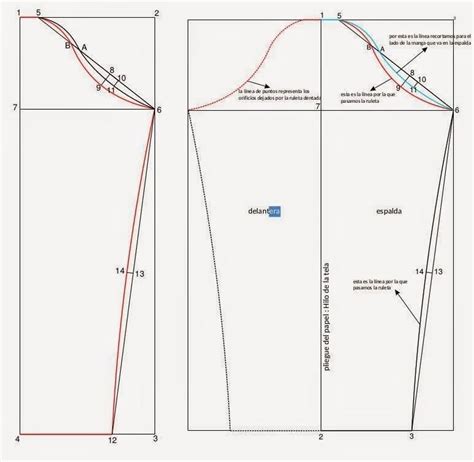 Image result for Deriving Sleeve Connection Patterns