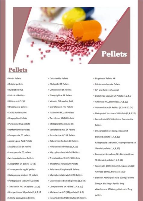Pellets - Bioven Ingredients Vitamin Pellets Trader - Wholesaler ...
