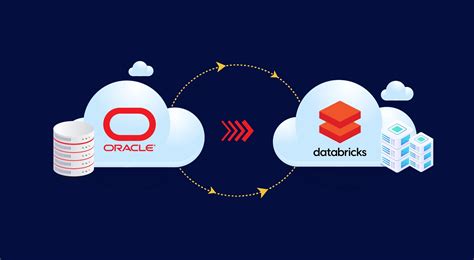 Image result for Oracle Data Warehouse