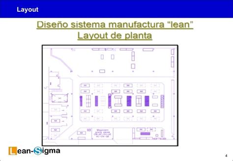 Image result for Manufacturing Layout