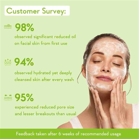 All Products