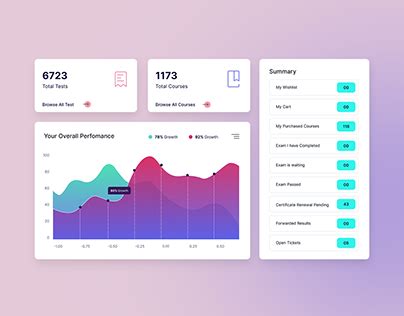 Web Design 的图像结果