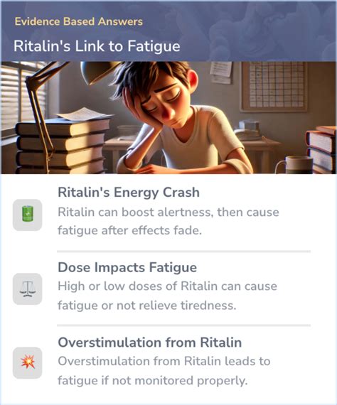 Why Is Ritalin (Methylphenidate) Making Me Tired? | Guideline Summary