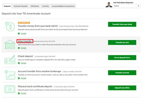 如何匯款至美國券商(How to Wire Money into your US Brokerage Account) - 伊格財經酒吧