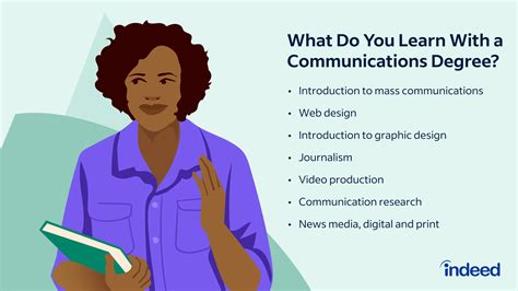 What kind of jobs can I get with a Media and Communications degree?
