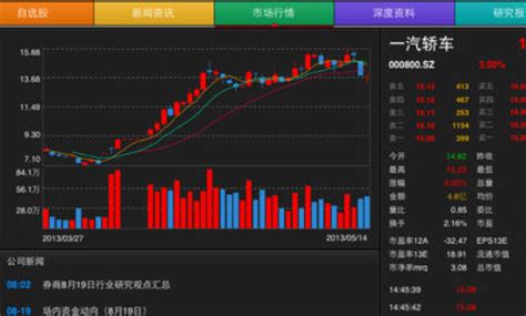 股票涨跌由什么决定的总结（明白股价涨跌原理） - 知乎