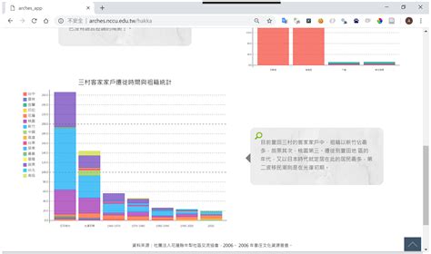 Image result for Visual Studio Vector Program