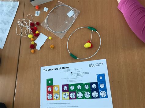 Image result for O2 Atom Model