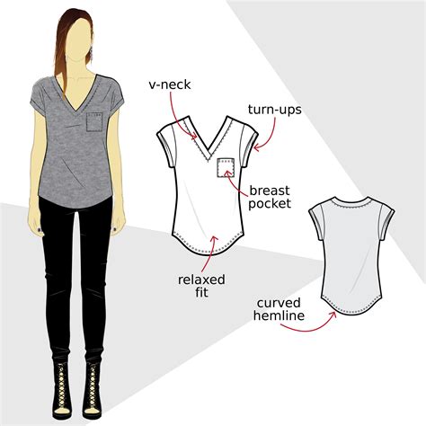 Image result for Basic Shirt Pattern