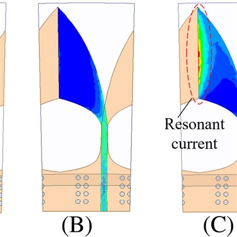 Image result for Array Factor Calculation of Conformal Array
