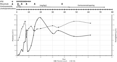Vaccines | Special Issue : Unraveling SARS-CoV-2 Pathogenesis ...
