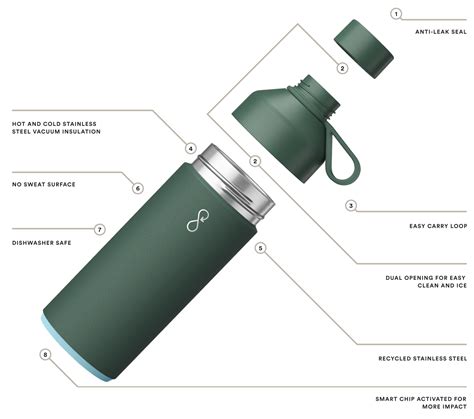 Image result for Bottle Cap Thread Design