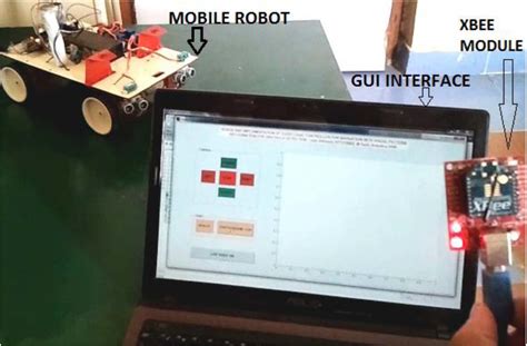 Image result for Science Project Setup