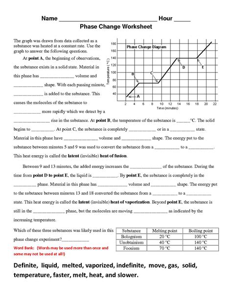 Phase Diagram Worksheet Printable