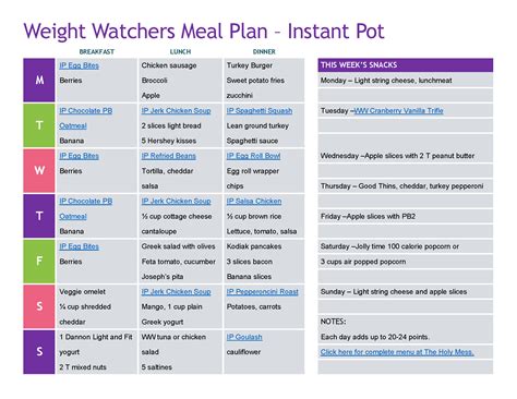 Weight Watchers 7 Day Instant Pot Meal Plan Printable