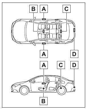 Corolla Smart Key Module Location 的图像结果