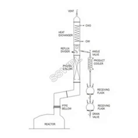 Glass Distillation Units - Glass Distillation Assembly Manufacturer ...