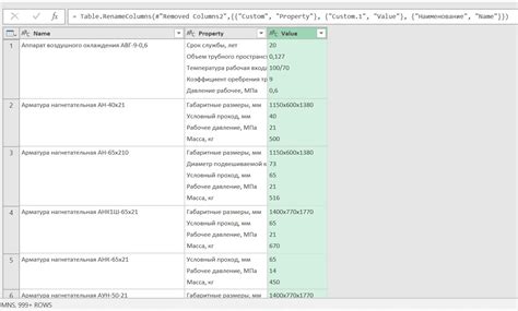 Image result for Power Query Call a Parameter into a Conditional Column