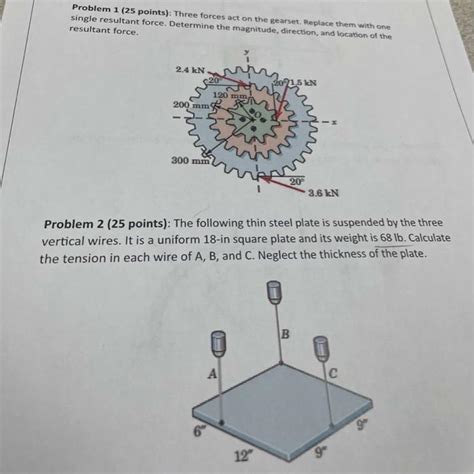 Image result for Three-Set Wrok Problem