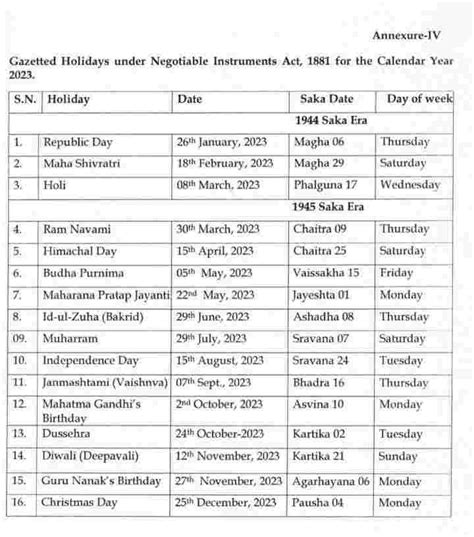 JOBS OF TODAY: HP GOVT HOLIDAYS 2023 PDF : हिमाचल सरकार की छुटियां साल 2023