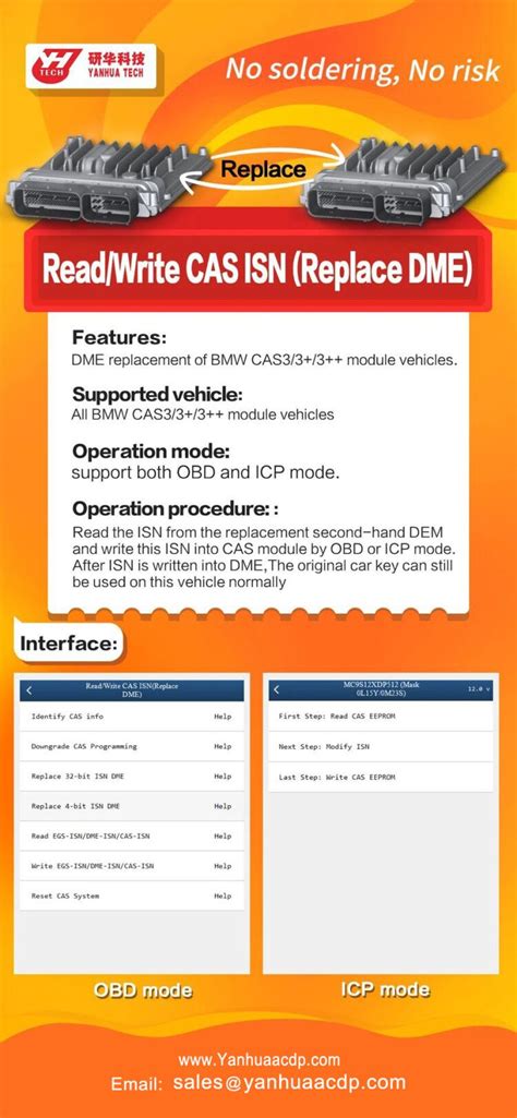Image result for Acdp Module 9