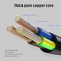 Buy IEC 320 C14 Male to Dual 5 15R Female Y Splitter Power Plug Cord ...