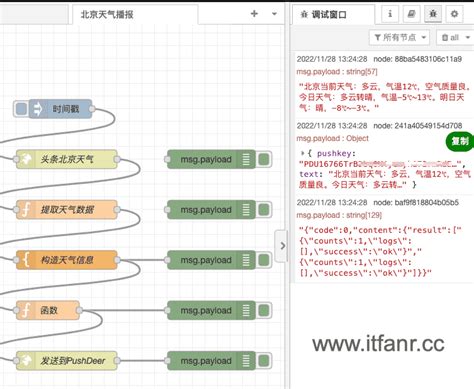 Node Red HTTP 的图像结果