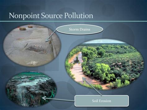 Image result for Point Source Pollution vs Nonpoint