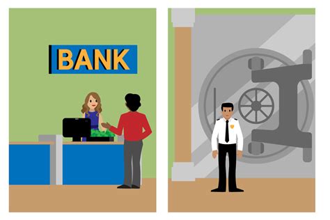 Image result for Network Segmentation Controls