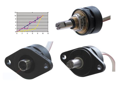 Image result for Working of Hall Effect Sensor with Encoder