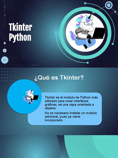 Image result for Tkinter Module in Python 5 Program ES
