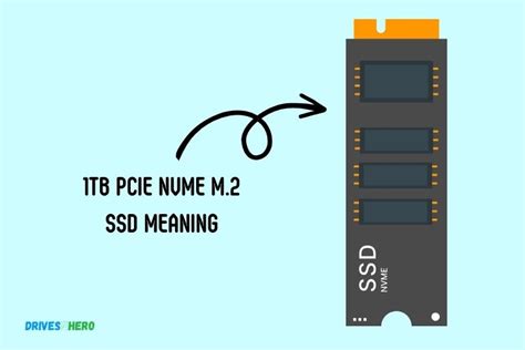 PCIe SSD Drives Explained 的图像结果