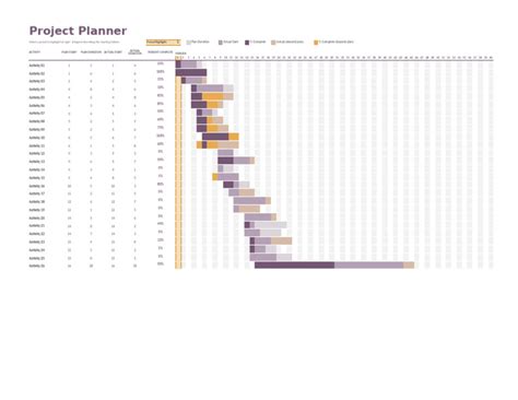 Image result for Project Management Template Examples