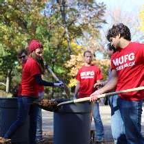 No Jobs at Mufg in Bangalore (2024) | Glassdoor