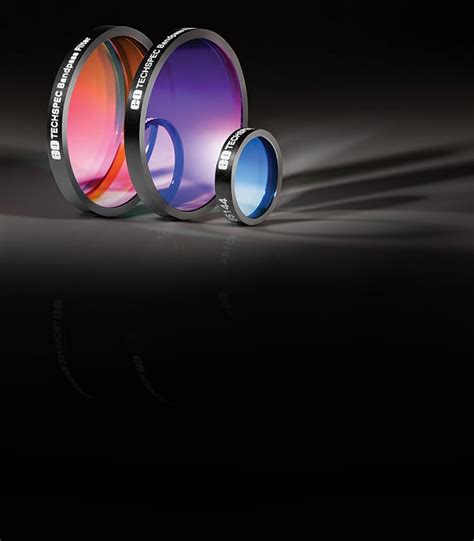 Optics for Antibody Detection | Edmund Optics