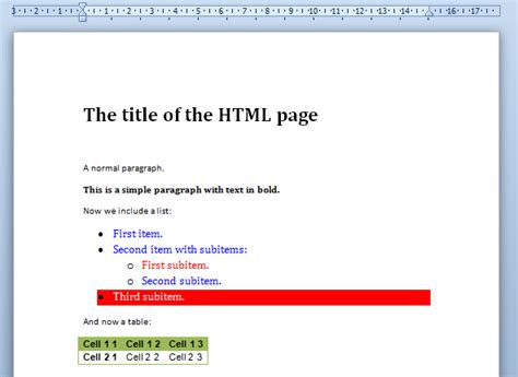 Image result for Web/HTML Word