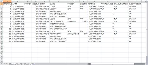 Image result for Unity Message