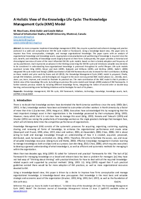 Knowledge Management Cycle Model 的图像结果