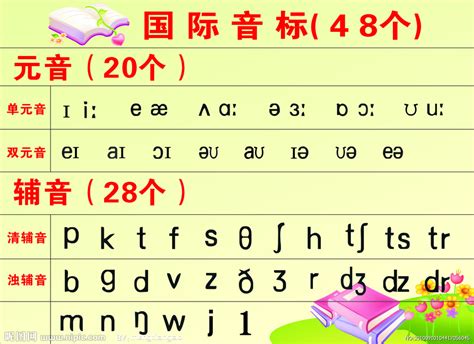 48个英语国际音标，附图发音详解_clark_新浪博客