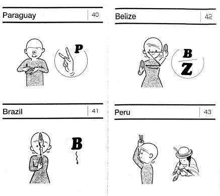 Image result for Country ASL