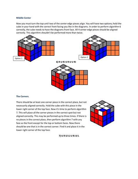 Algorithms Cube 的图像结果