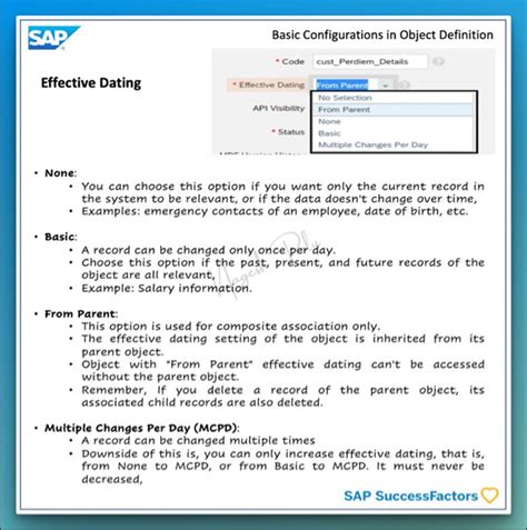 Wipro What will be my in hand salary? What does it mean by Wipro ...