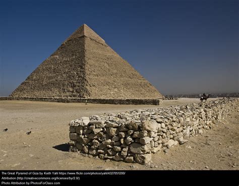 Pyramid 的图像结果