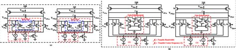 Image result for Complex Filter Design