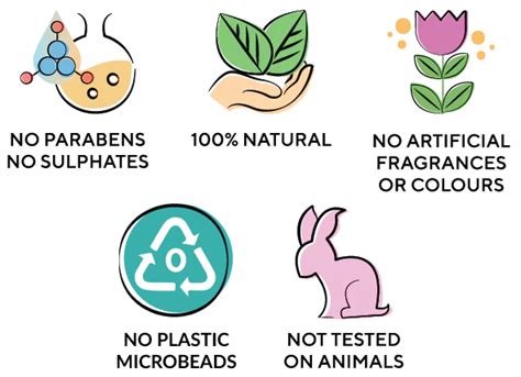 Purism Lavender Licorice Scrub - The Ayurveda Experience India