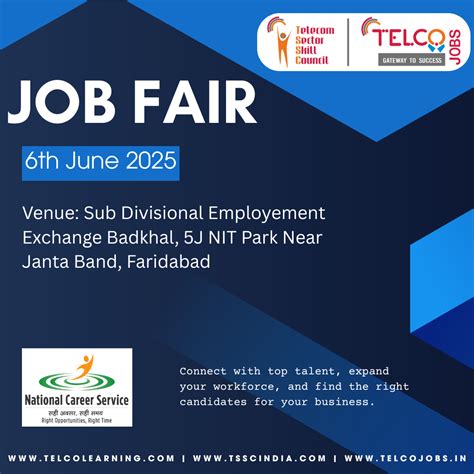 TelcoJobs | Telecom Sector Skill Council
