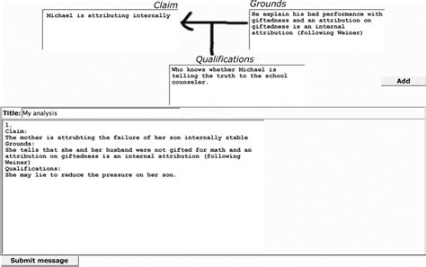 Image result for Script of Argument