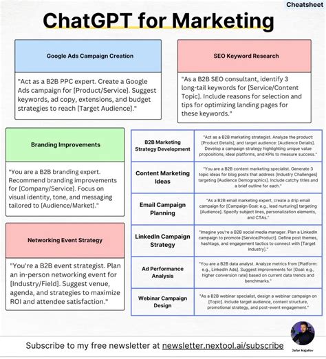 Image result for Keep Learning Cat